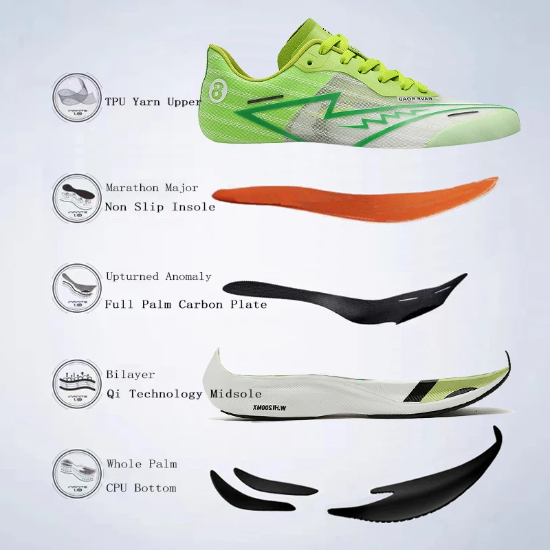 Mode Heren Sneakers Zomer Comf - Crossfit Training recensie en prijs