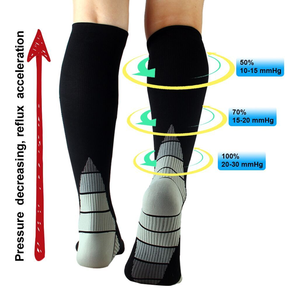 Nieuwe compressiesokken Afgest - Crossfit Training recensie en prijs